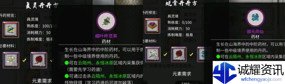鬼谷八荒丹方有哪些