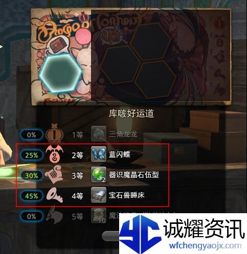 《最终幻想14：水晶世界》疣猪小子获得方法