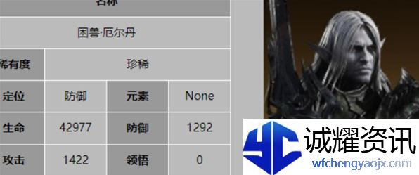 龙息神寂防御型英雄哪个好