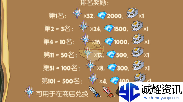 《萌萌塔》守护保卫玩法攻略