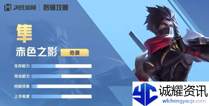 决胜巅峰1v1英雄哪些厉害