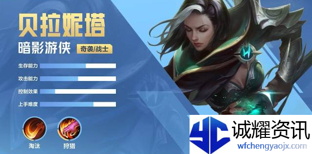 决胜巅峰1v1英雄哪些厉害