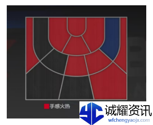 《美职篮全明星》德文布克属性介绍