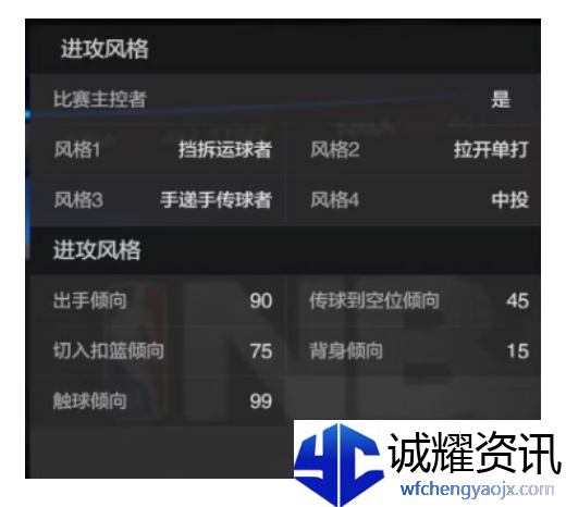 《美职篮全明星》德文布克属性介绍