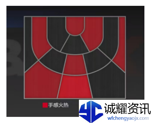 《美职篮全明星》克莱汤普森属性介绍