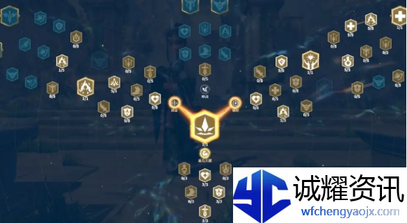 万龙觉醒木香天赋怎么加点