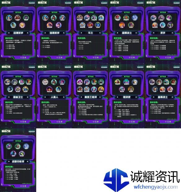 《金铲铲之战》s14全羁绊图一览