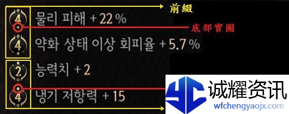 undecember怎么装备技能