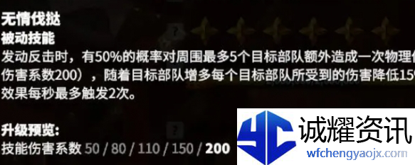 万龙觉醒戈尔宗技能怎么样