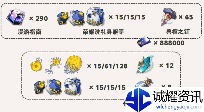 崩坏星穹铁道阿格莱雅突破材料有哪些