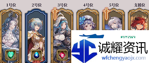 绯石之心召唤反制阵容怎么搭配