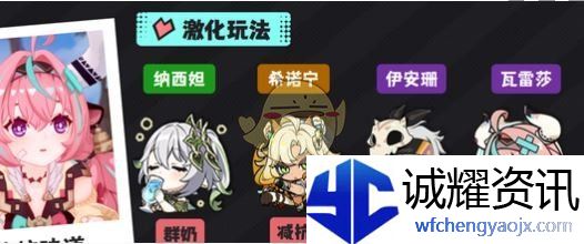 《原神》瓦雷莎雷激化队阵容搭配推荐