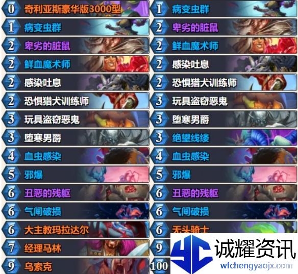 《炉石传说》亡灵水蛭DK卡组推荐