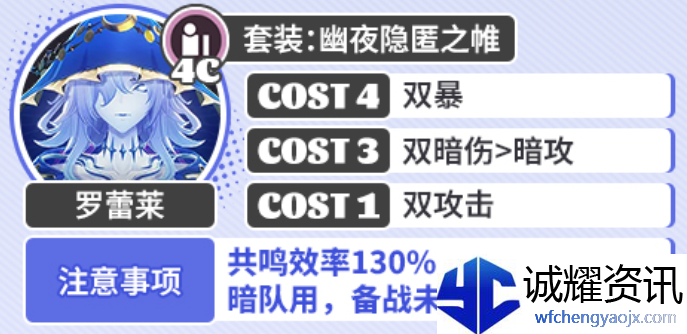 《鸣潮》坎特蕾拉声骸套装推荐