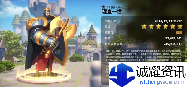 万国觉醒k1是什么意思