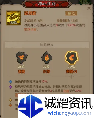 英雄没有闪荆棘旋风斩怎么搭配