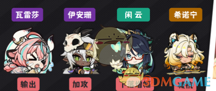 《原神》瓦雷莎直伤队搭配推荐