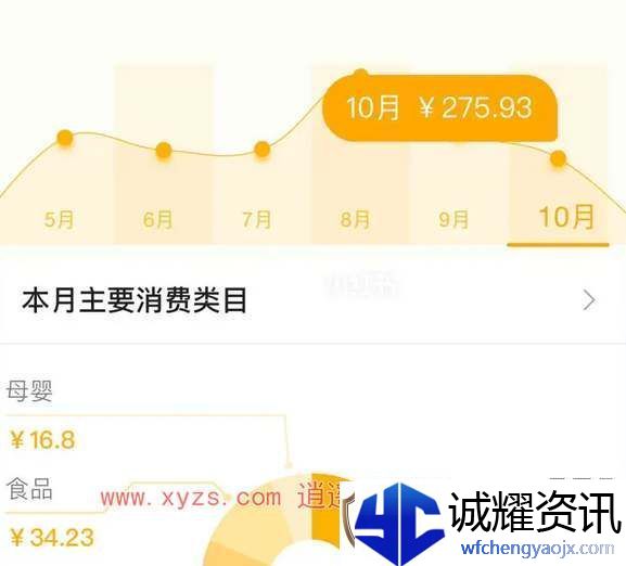 淘宝月账单在哪里查询