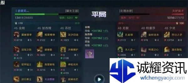 荒野国度夕灵队怎么克制