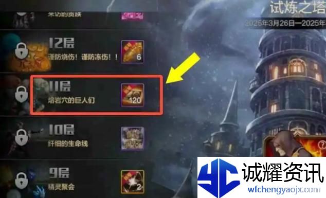 dnf手游原始祭坛怎么进