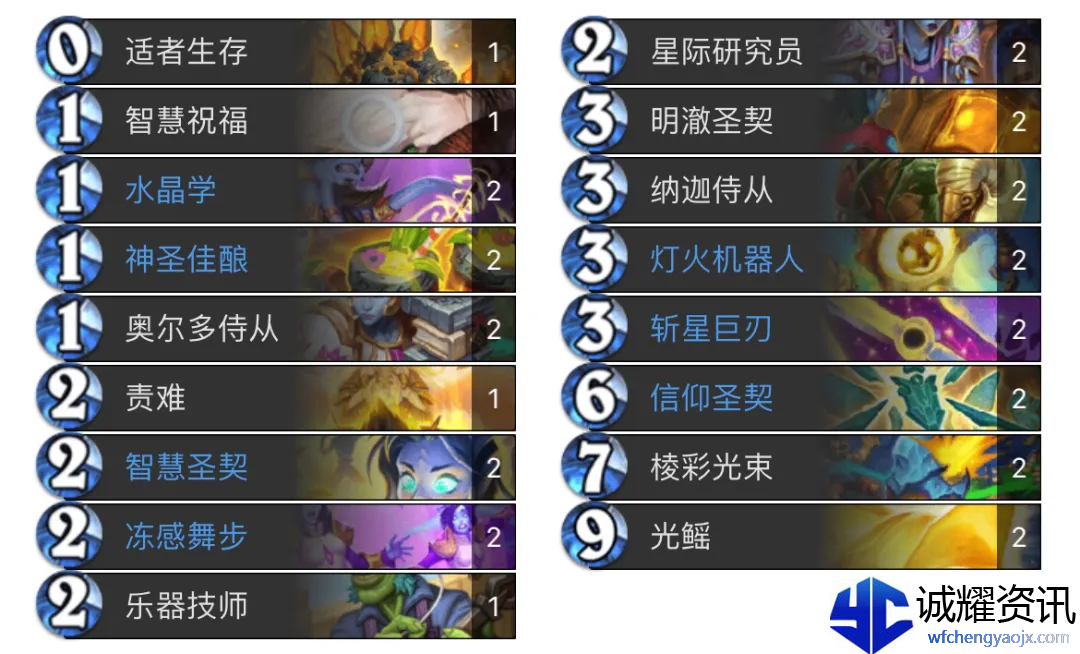 炉石传说宝宝模式乱斗卡组介绍