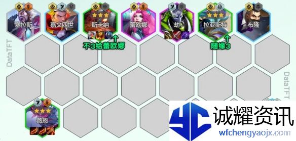 《金铲铲之战》s14重装VN阵容攻略