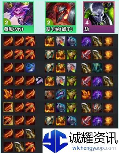 《金铲铲之战》s14重装VN阵容攻略