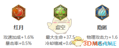 《王者荣耀》黄金吸血流吕布玩法攻略