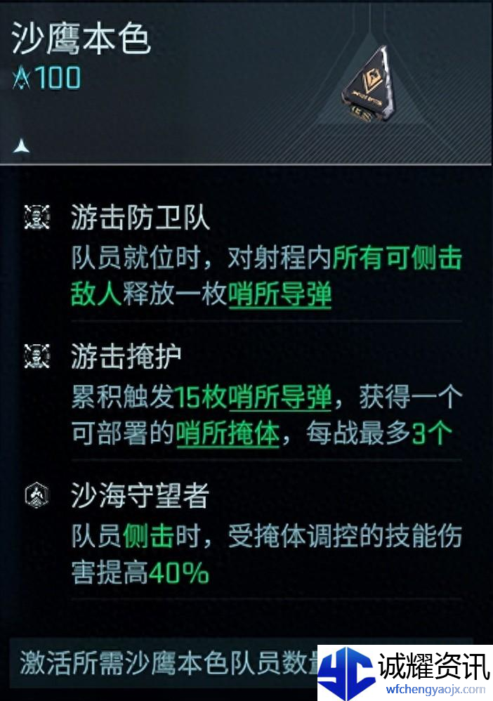《镭明闪击》沙鹰初级过渡阵容攻略