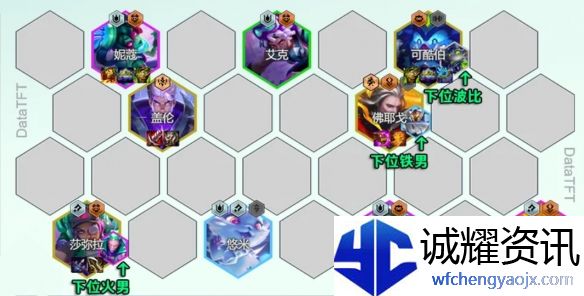《金铲铲之战》s14司令超频玩法攻略