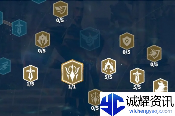 万龙觉醒西奥铎天赋怎么加点