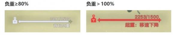 悠星大陆超重惩罚是什么