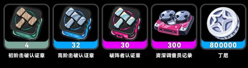 绝区零扳机养成材料有哪些
