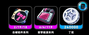绝区零扳机养成材料有哪些
