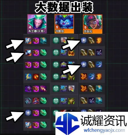 《金铲铲之战》s14七恶魔九五阵容攻略