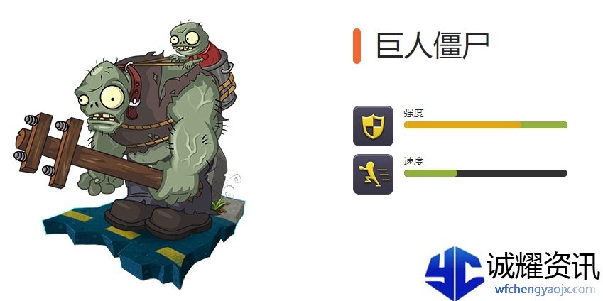 《植物大战僵尸2》全巨人僵尸图鉴