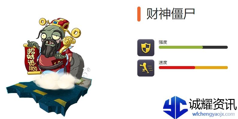 《植物大战僵尸2》全节日限定僵尸图鉴