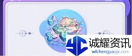 《崩坏：星穹铁道》2周年特惠内容一览