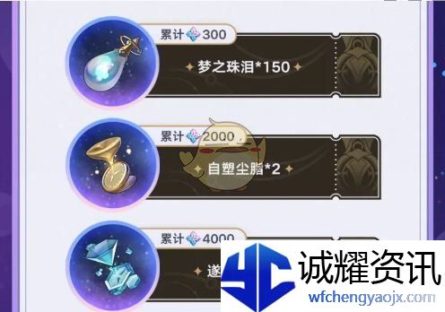 《崩坏：星穹铁道》2周年特惠内容一览