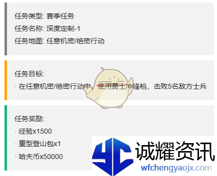 《三角洲行动》S4赛季最新3x3任务一览