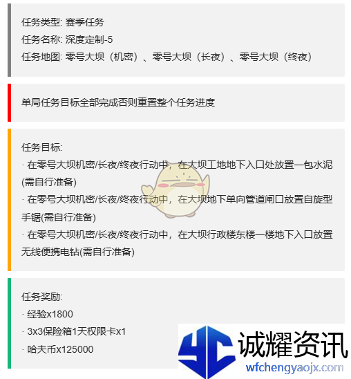 《三角洲行动》S4赛季最新3x3任务一览