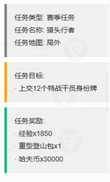 《三角洲行动》S4赛季最新3x3任务一览