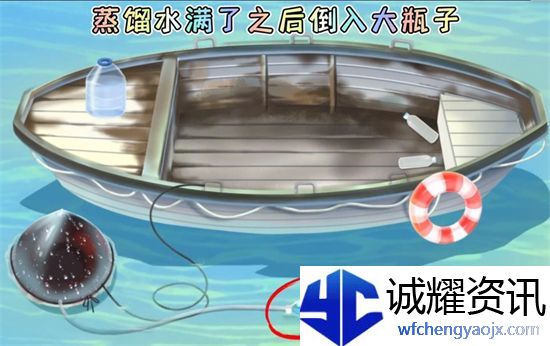 收纳梦之岛口干舌燥通关攻略