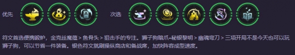 《金铲铲之战》S14街头金丝狗阵容搭配攻略