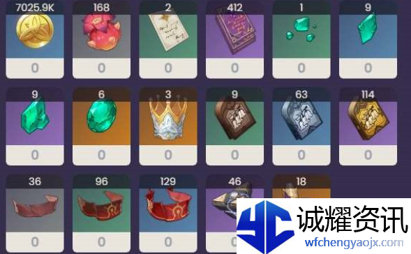 原神珐露珊突破材料有哪些