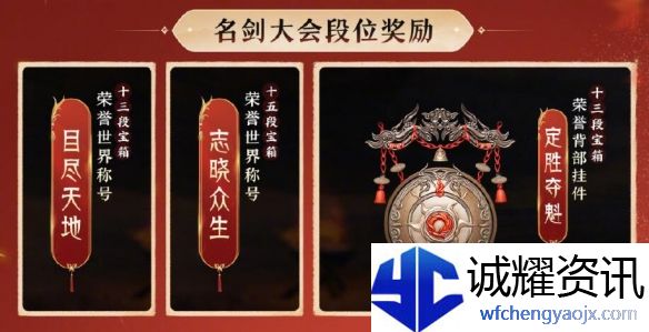 《剑网3》太极秘录版本赛季玩法奖励一览