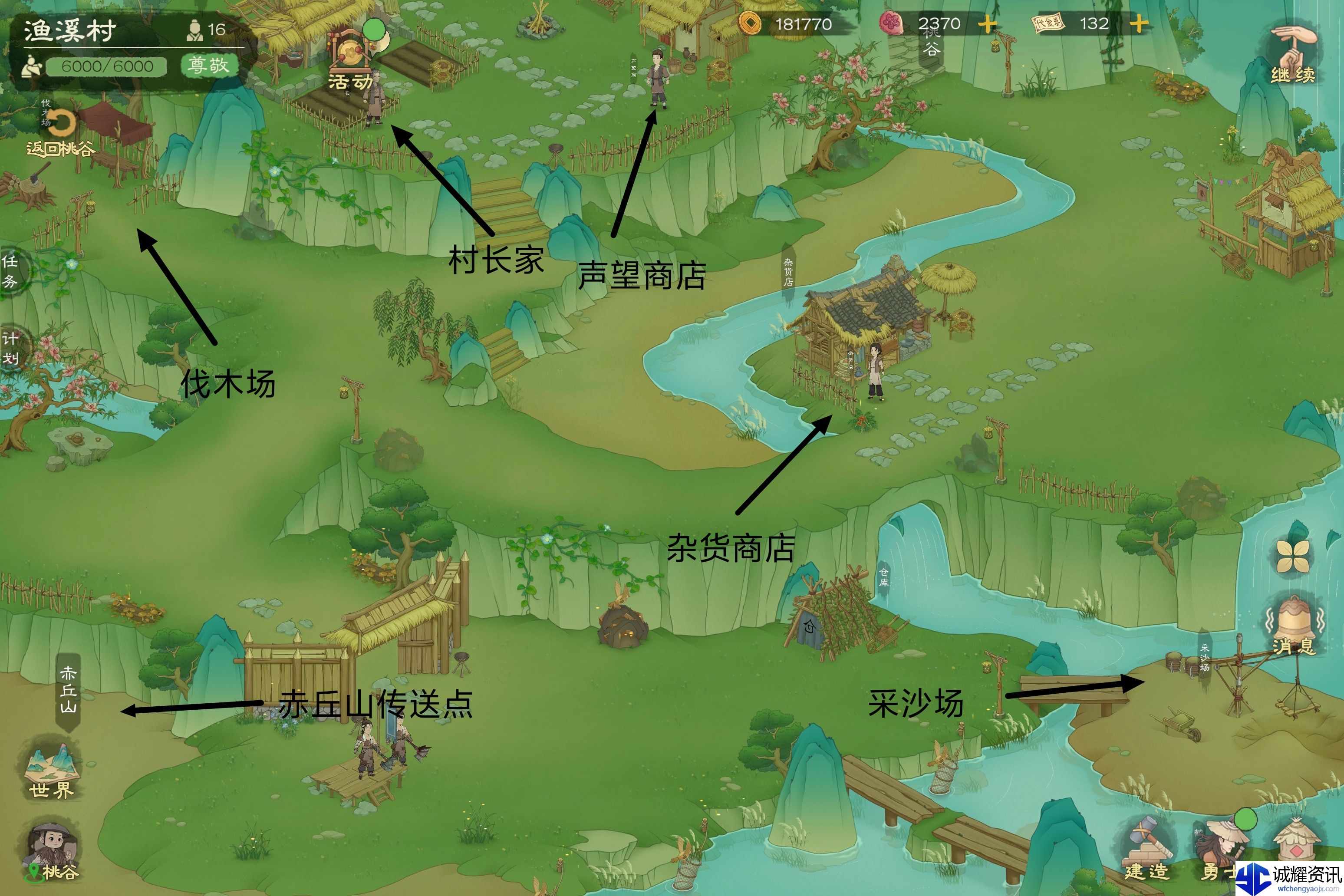 《桃源记2》鱼溪村建设及材料攻略