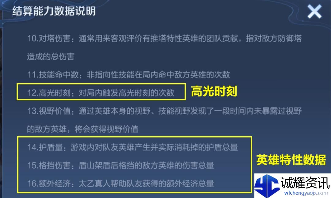 《王者荣耀》S37新赛季机制改动及调整详情介绍