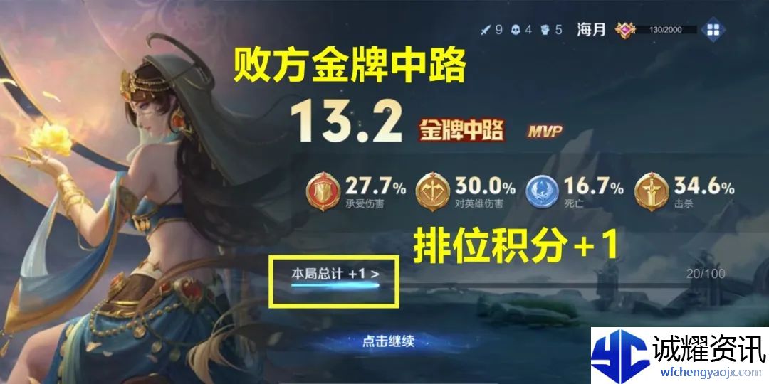 《王者荣耀》S37新赛季机制改动及调整详情介绍