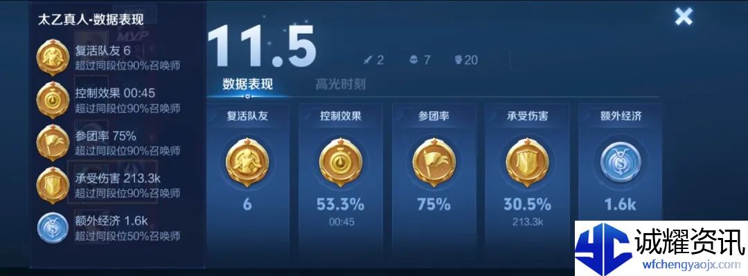 《王者荣耀》S37新赛季机制改动及调整详情介绍